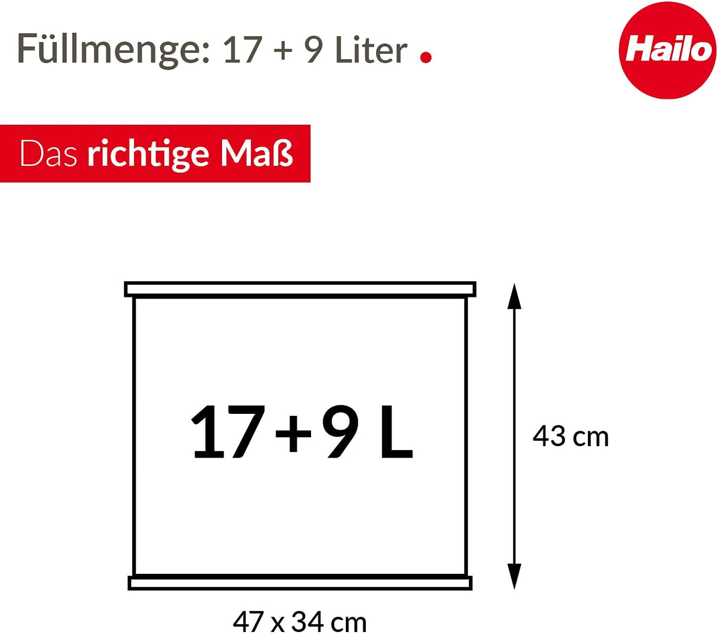 ProfiLine, Edelstahl