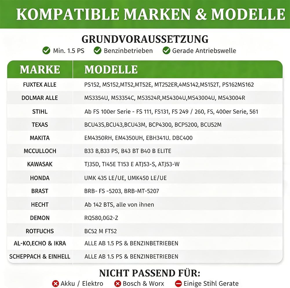 Unkrautbürsten-Set