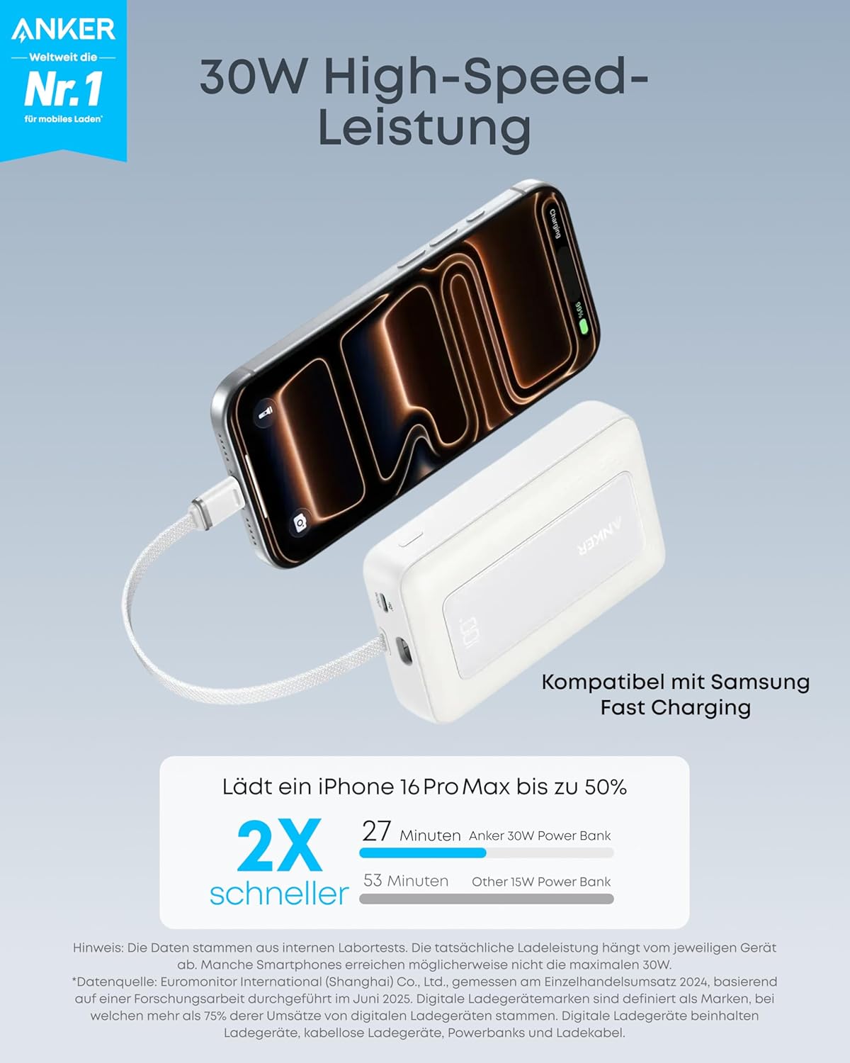 Powerbank A1688 mit USB-C, 1 USB-C Kabel Weiss