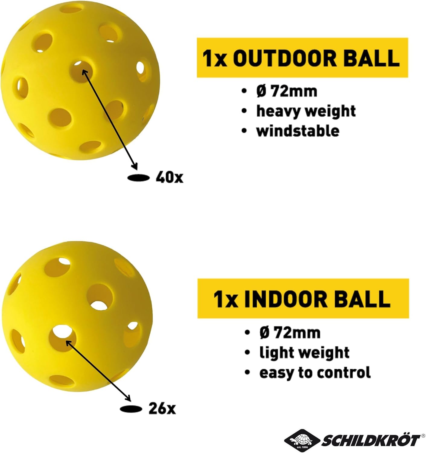 Pickleball Set mit Schlägern und Bällen