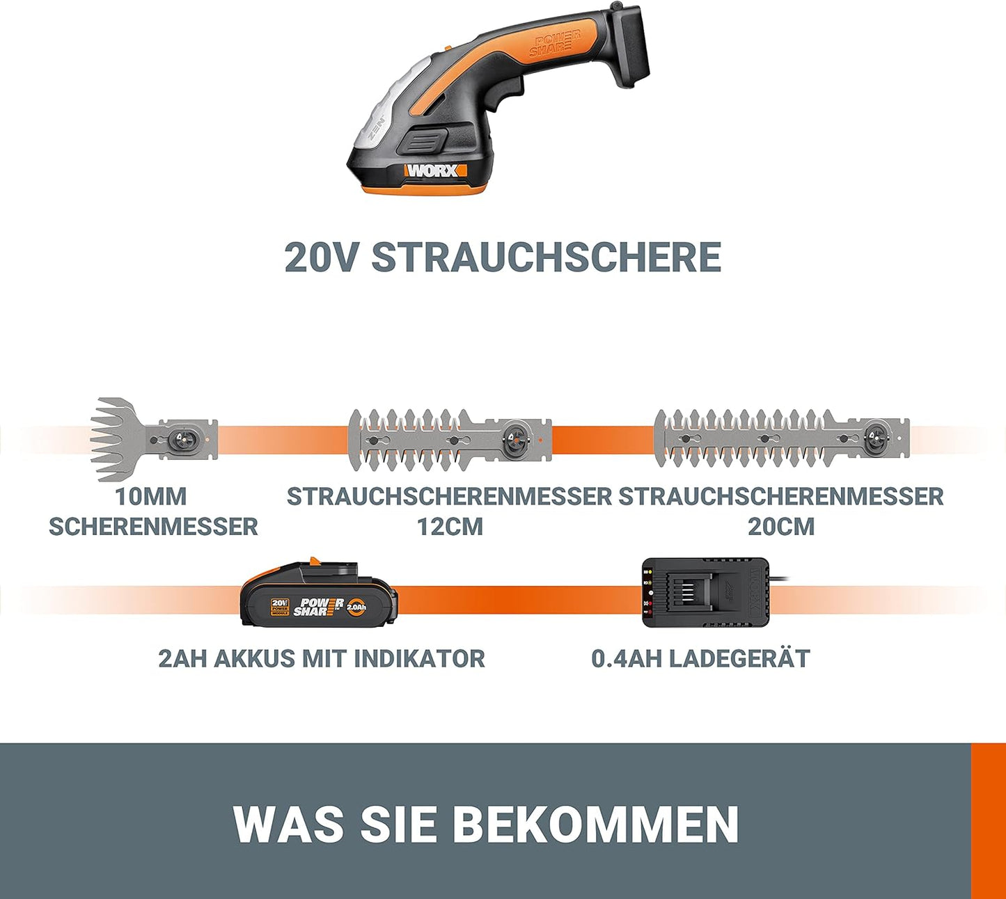 Akku Gras- und Strauchschere WG801E, 1 Akku Single