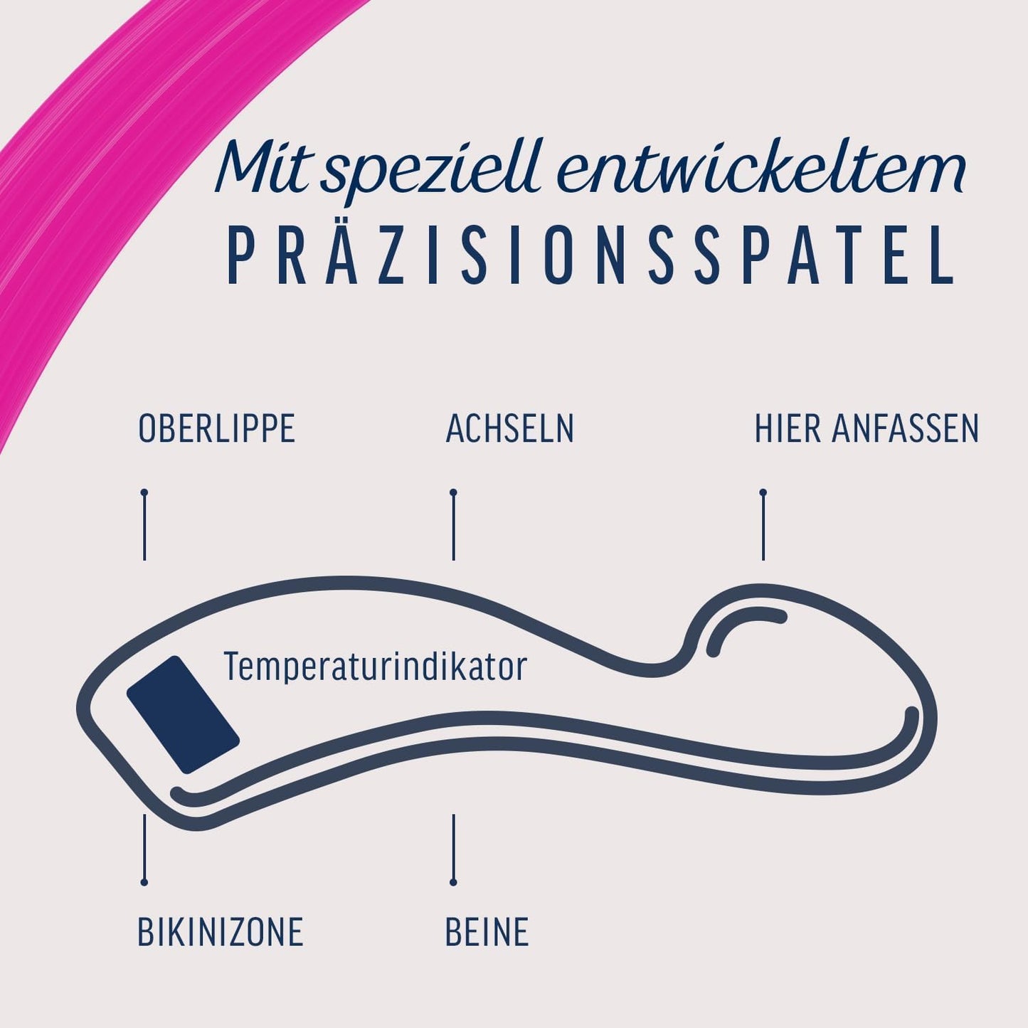 Zuckerpaste mit Arganöl