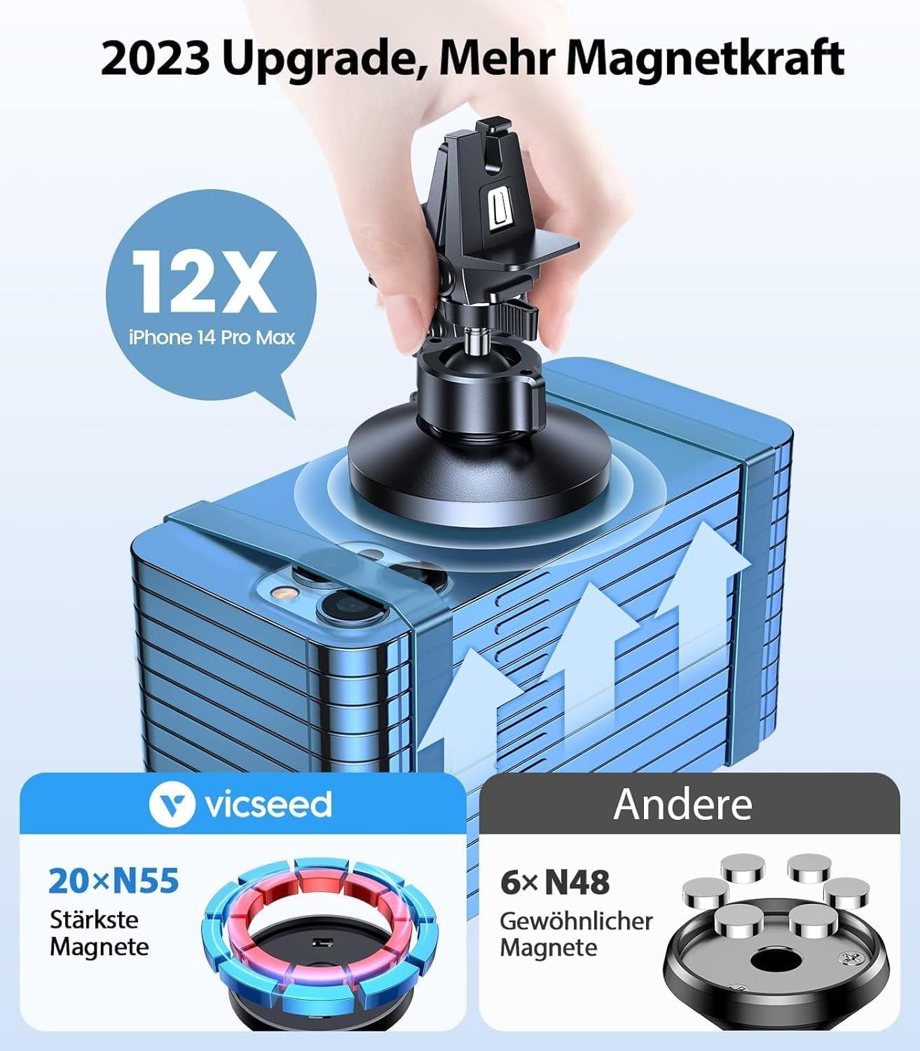 Handyhalterung Auto
