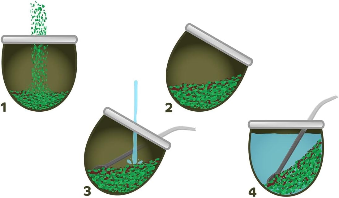 Mate-Tee Becher-Set mit Bombilla