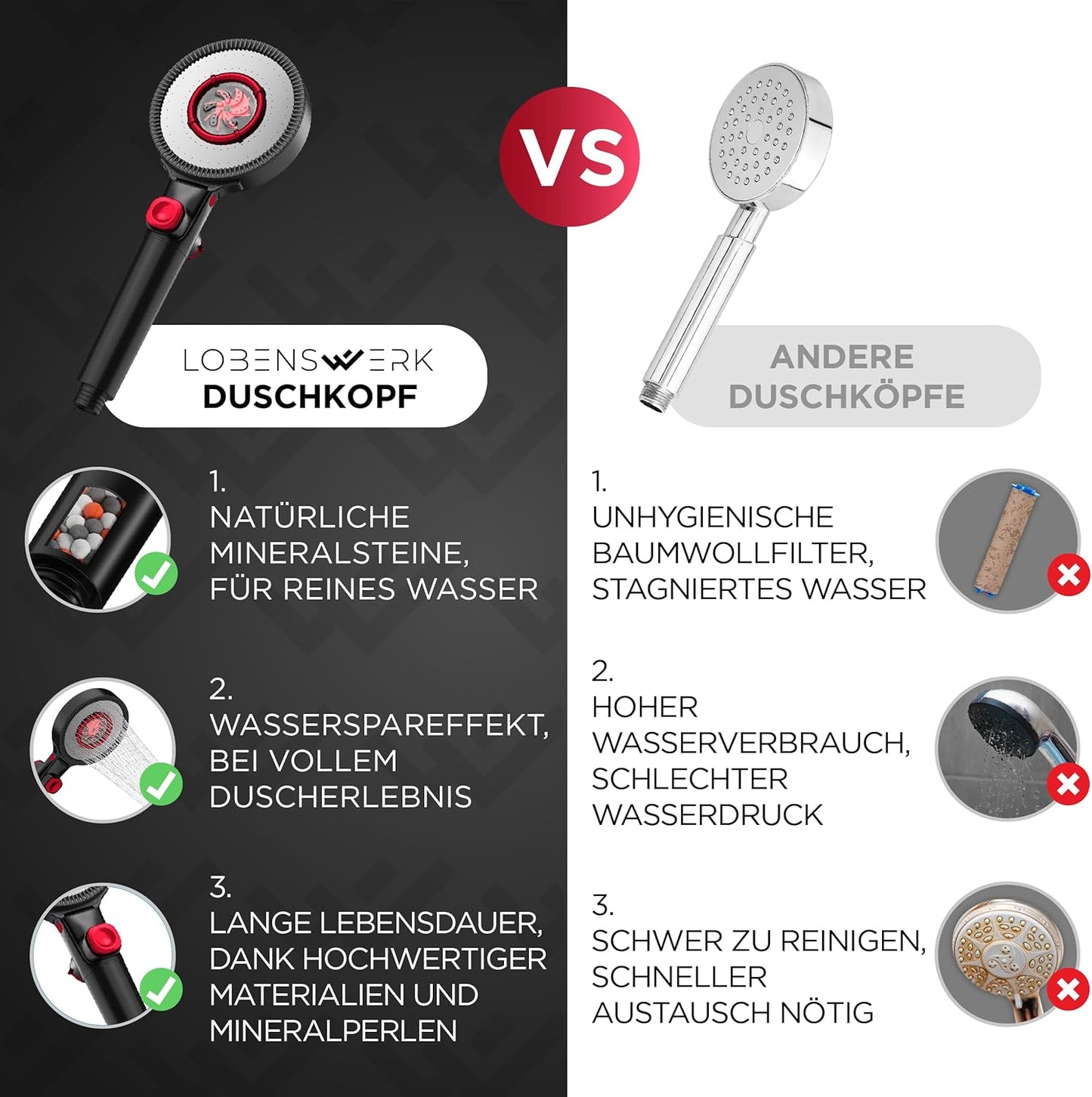 Duschkopf mit Mineralperlen & Druckerhöhung, Schwarz Matt