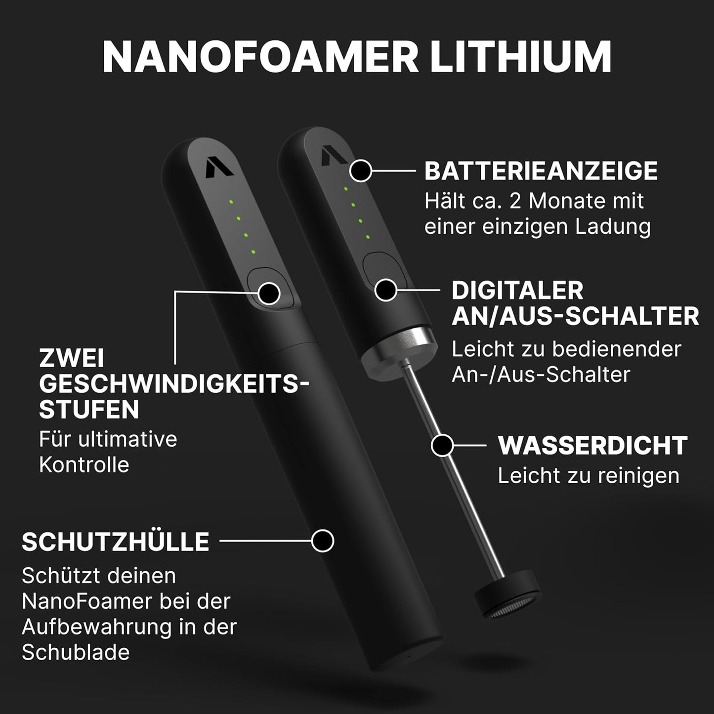 NanoFoamer V2 Black Milchaufschäumer, NanoFoamer V2