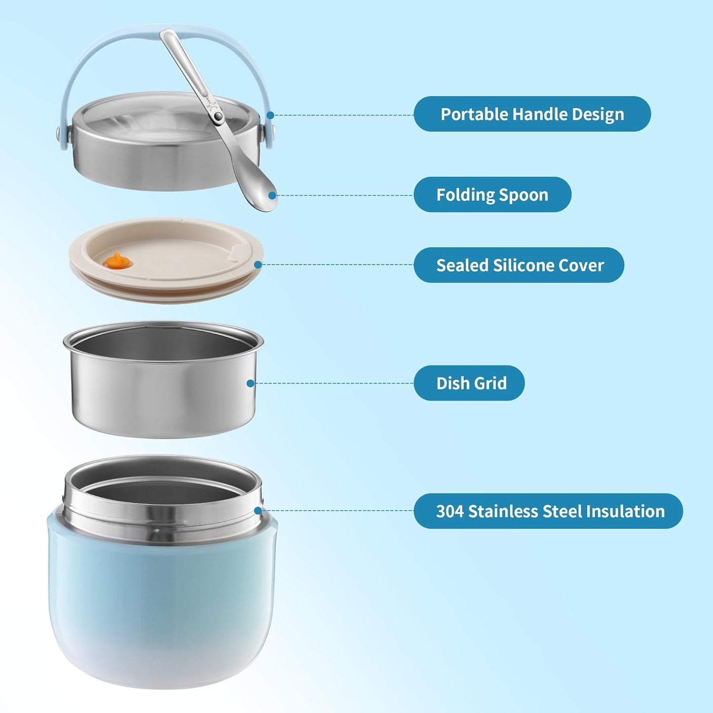 Thermobehälter für Essen 1200ml Warmhaltebox, Blau