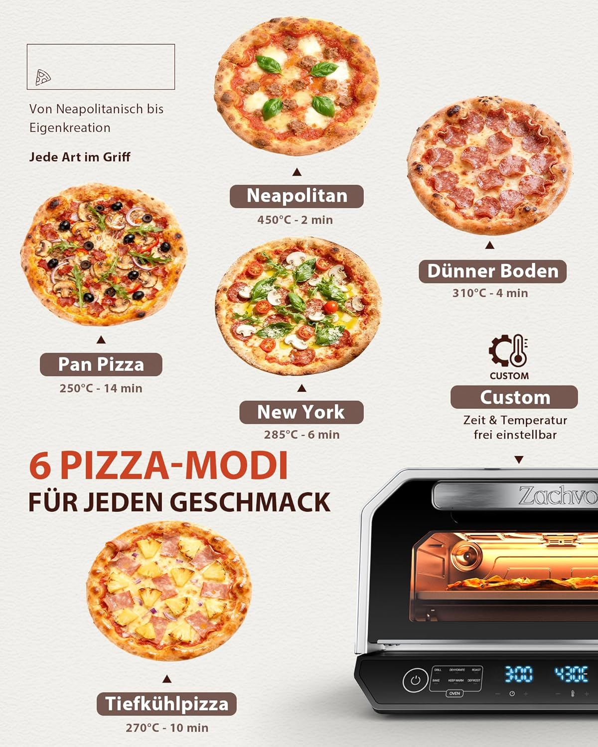 Elektrischer Pizzaofen, Pizzastein & Pizzaschaufel & Backblech Silber
