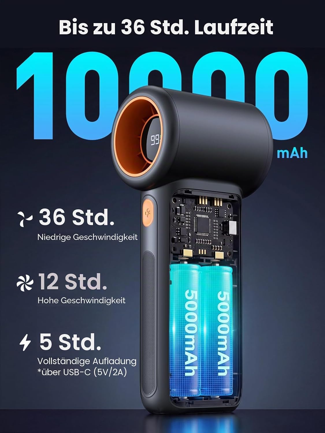 Handventilator, Schwarz