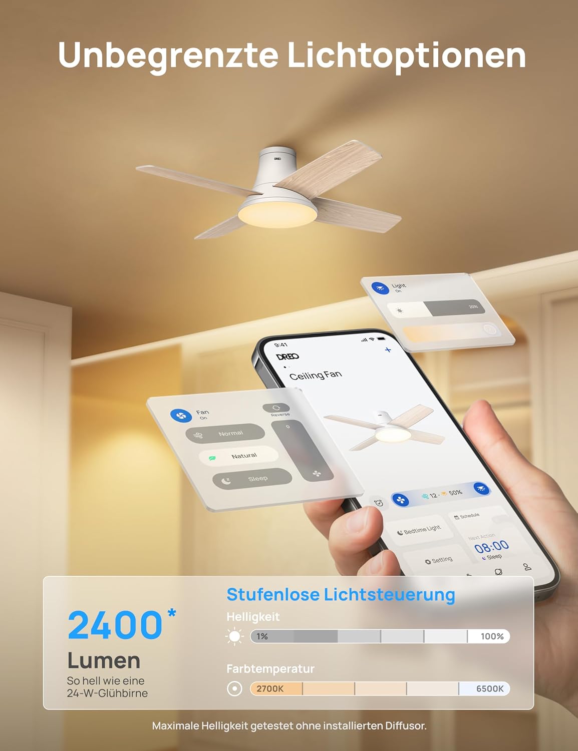 Deckenventilator mit Licht und Fernbedienung, Weisse Holzmaserung