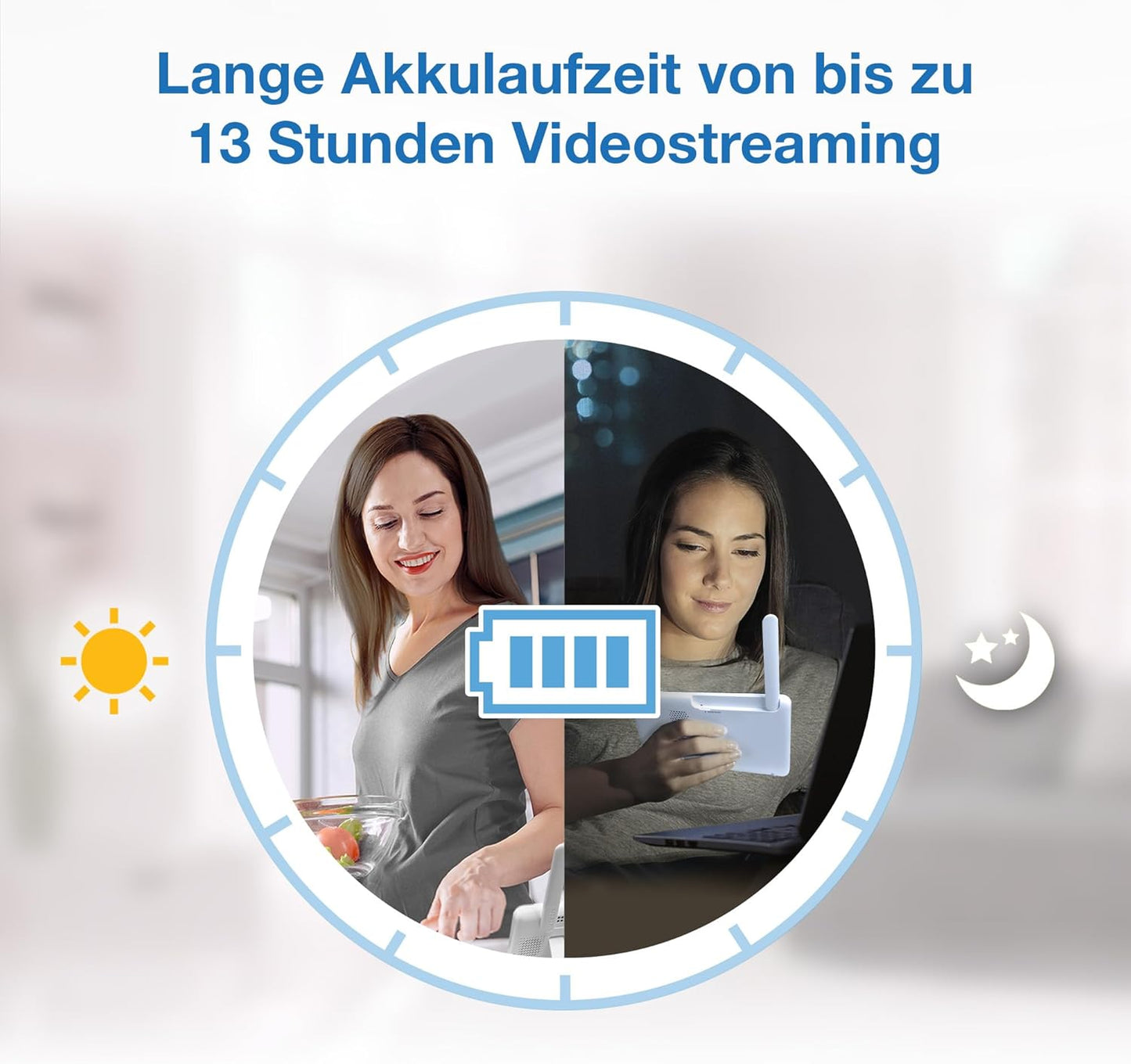 Babyphone RM7764HD mit Kamera, RM7764 7" Video