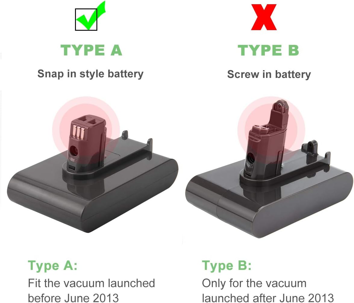 Ersatzakku für Dyson Handstaubsauger