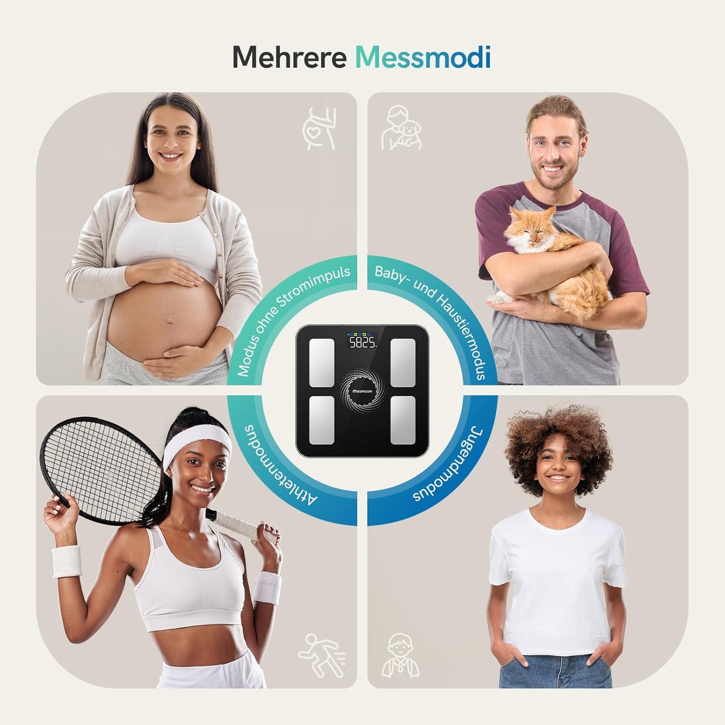 Bluetooth Körperanalysewaage mit 20 Messwerten