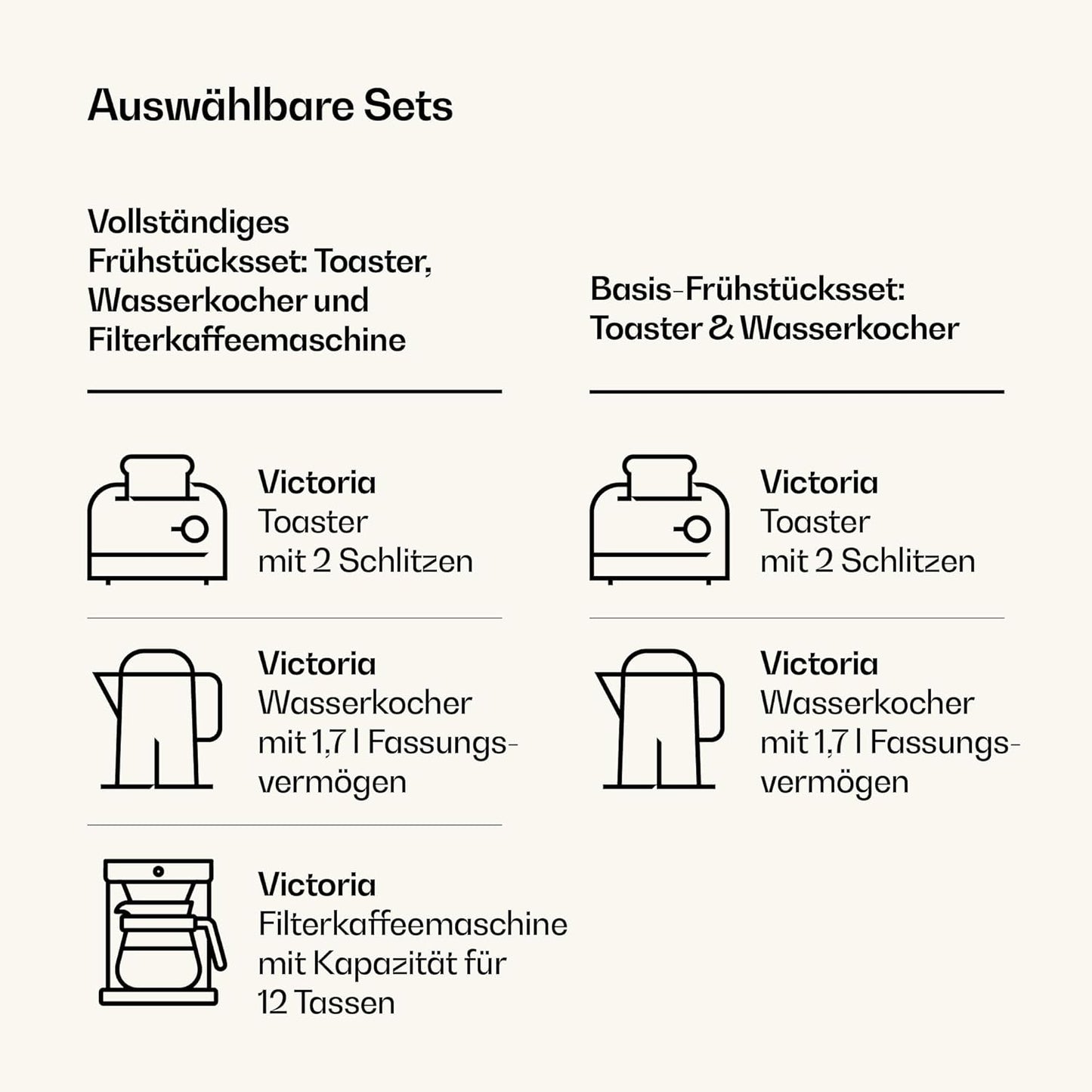 Retro Frühstücksset mit Toaster, Wasserkocher & Kaffeemaschine, Schwarz Komplettset