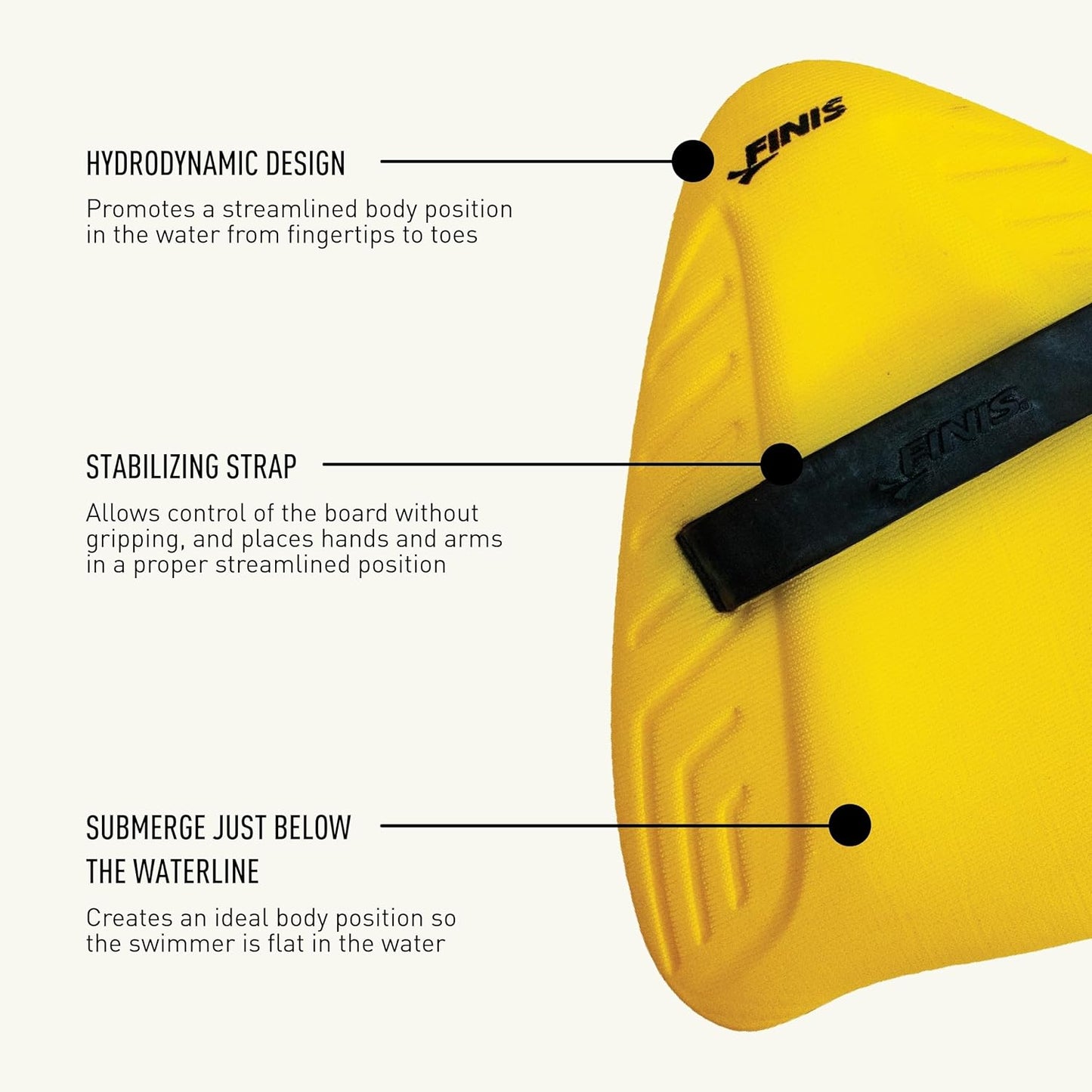 Alignment Kickboard