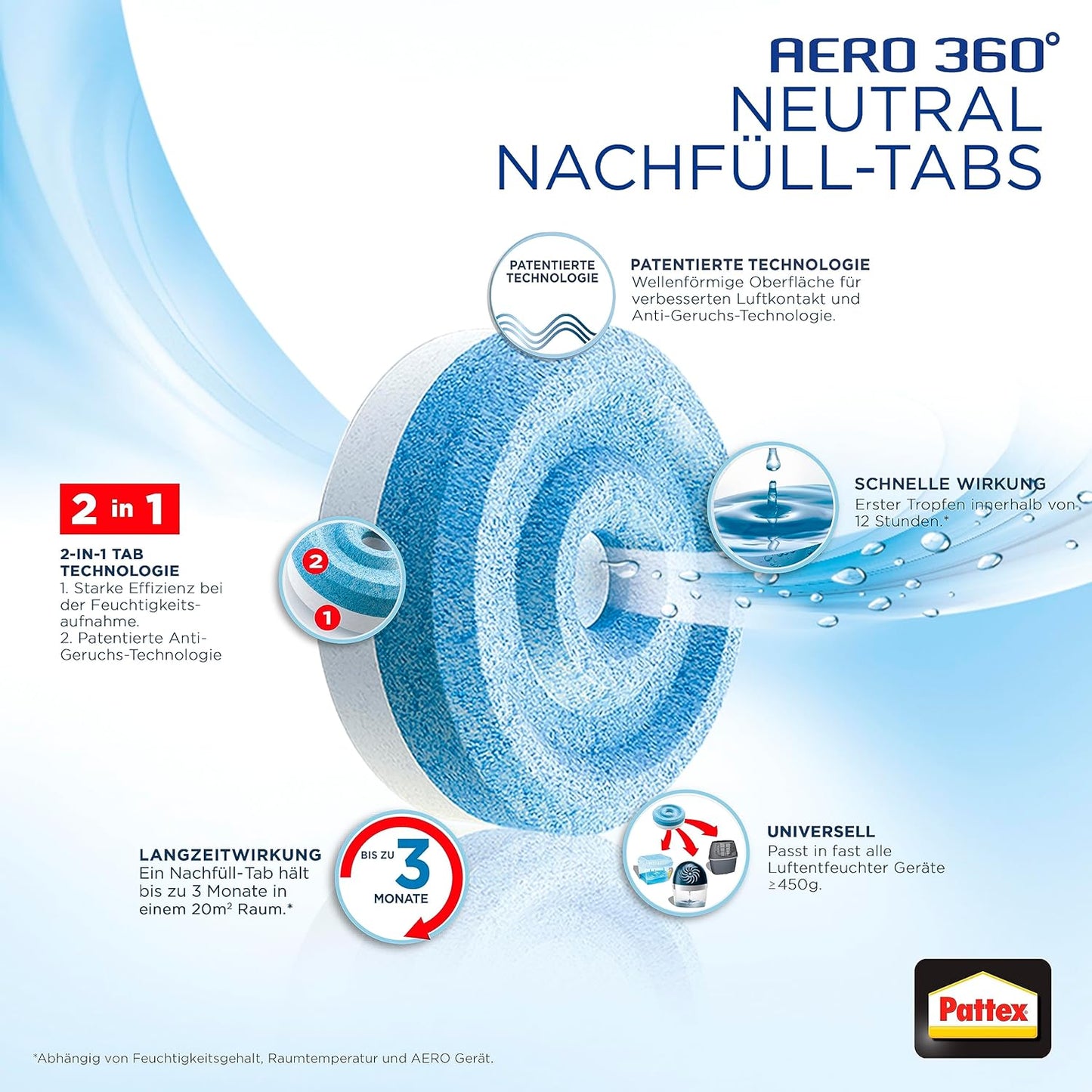 AERO 360° Nachfülltabs, 4 x 450g Nachfülltabs Duft: Neutral