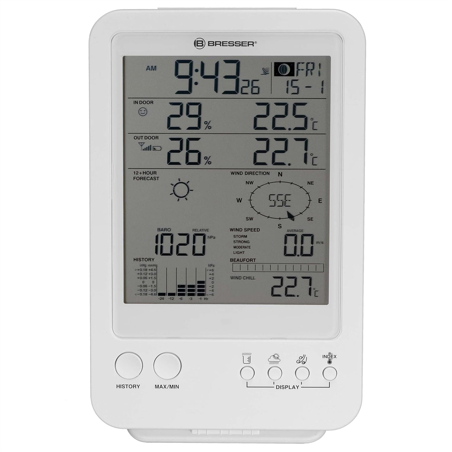 Wetter Center 5-in-1