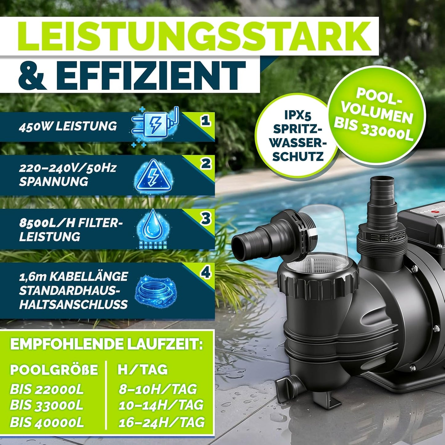 Filterpumpe mit Timer für Pools bis 33m³, Mit Timer 8.500 L/h - bis 33 m³ Pools