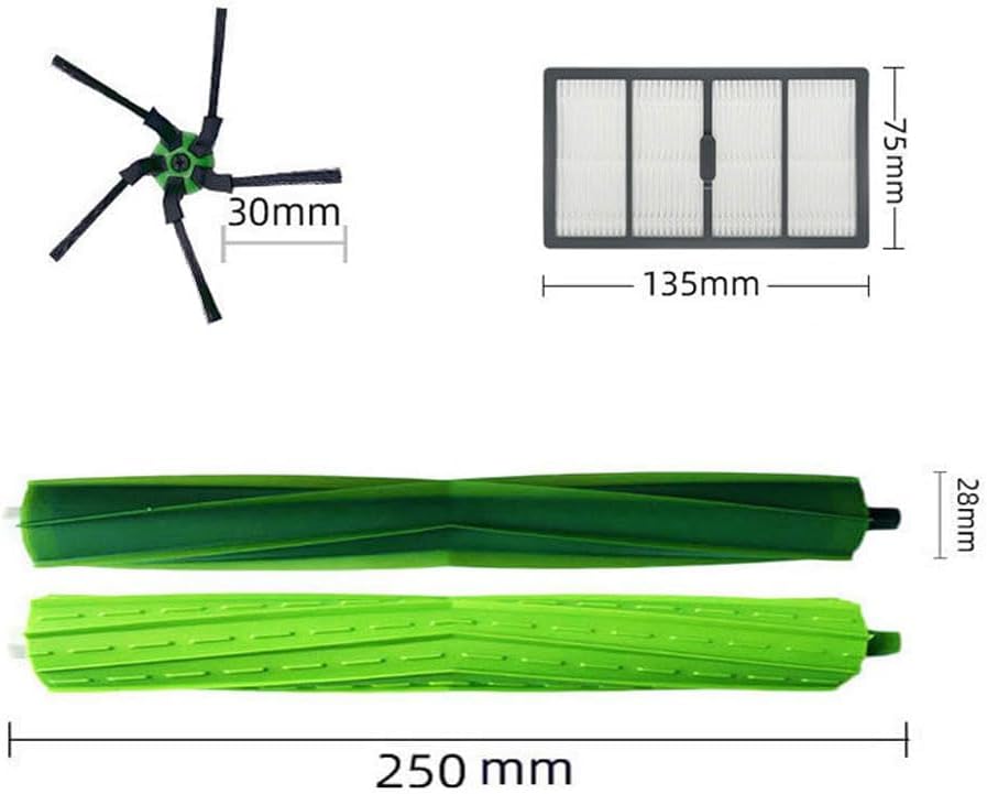 Ersatzteile-Kit für iRobot Roomba s9 Serie (12-teilig)