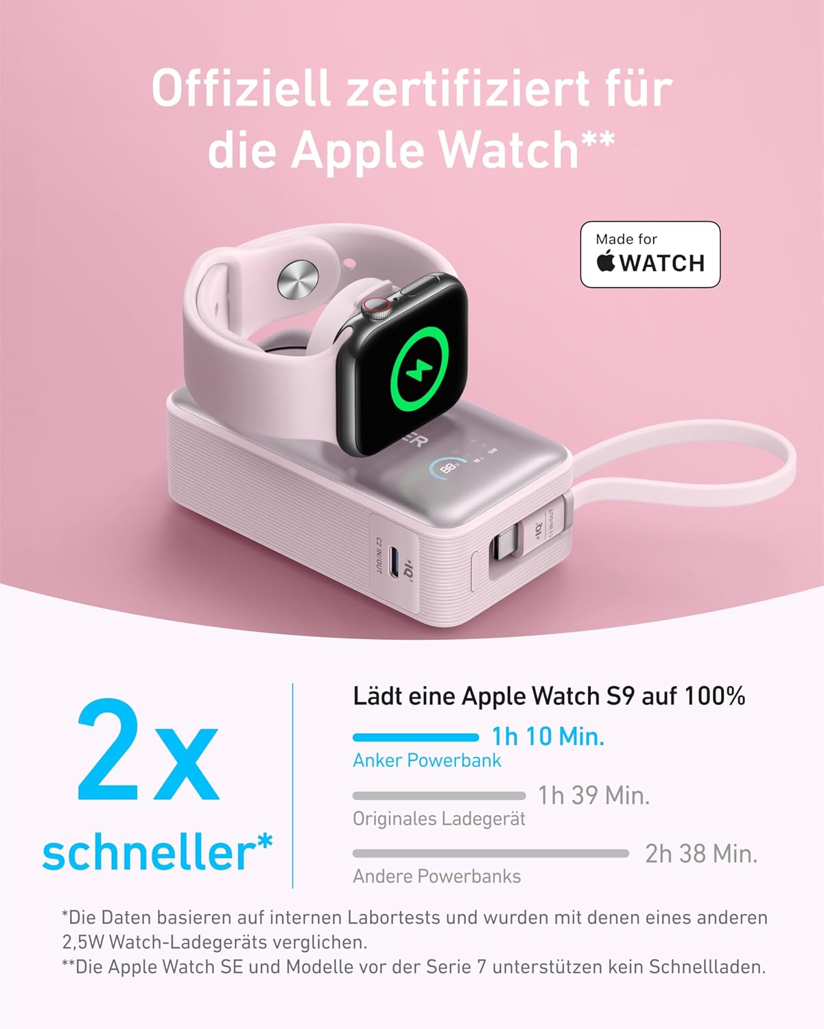 MagGo Powerbank für Apple Watch, Rosa