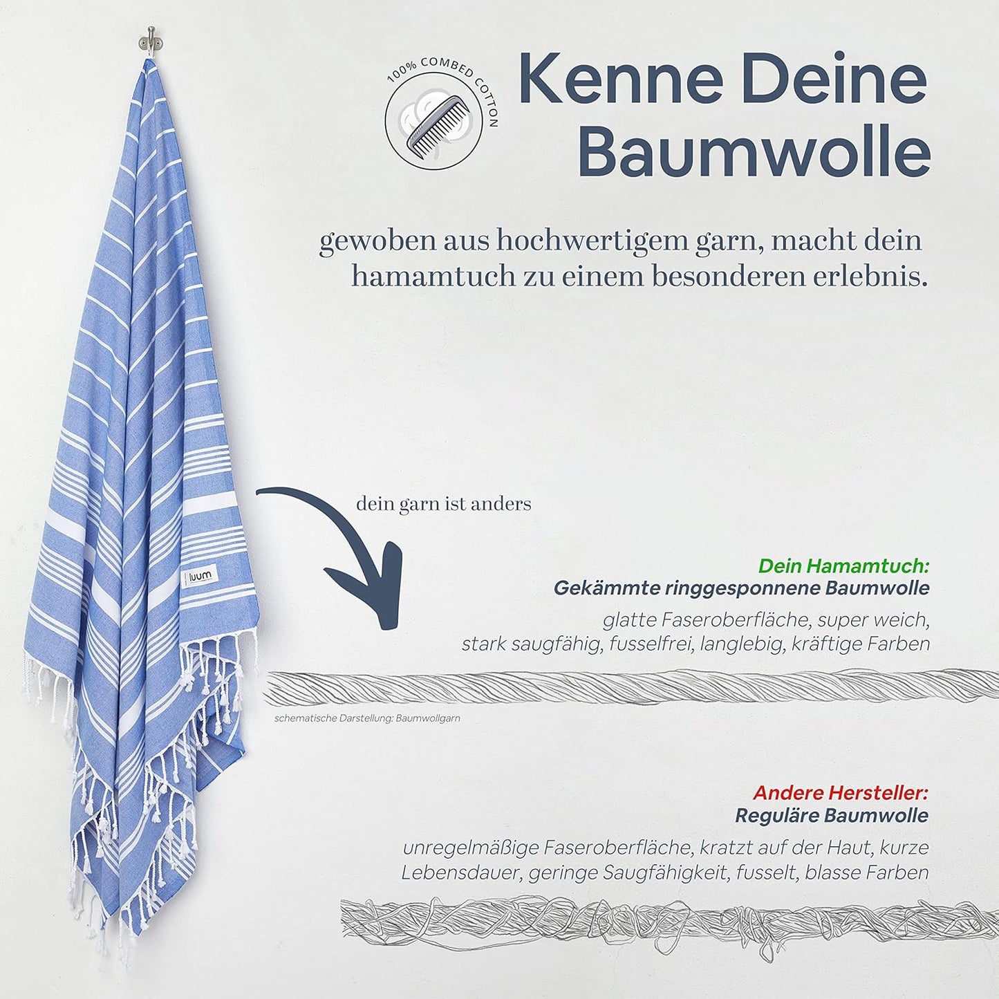 XXL Hamamtuch im 2er Set (95x180 cm), 2er Set in Box [95x180] Anthrazit / Navy