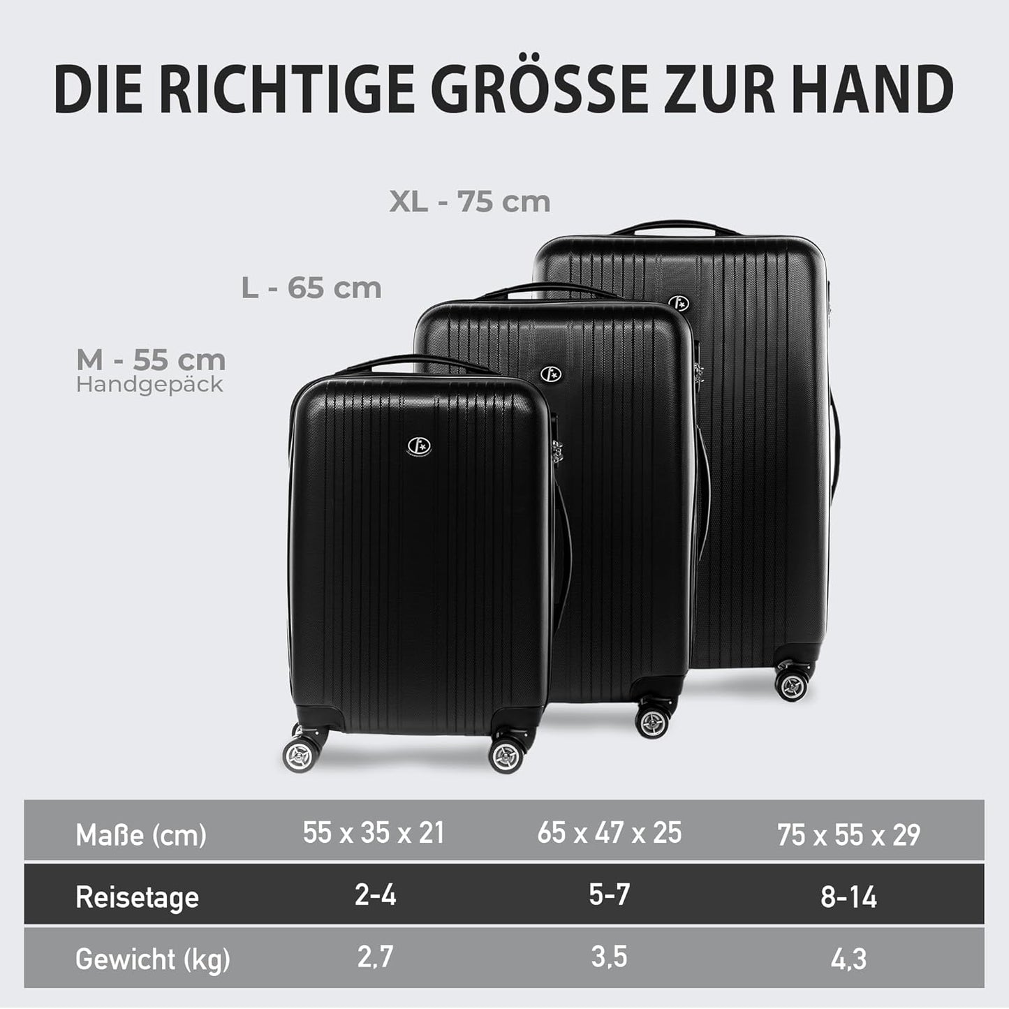 3-teiliges Hartschalen-Kofferset, Schwarz 3er Set
