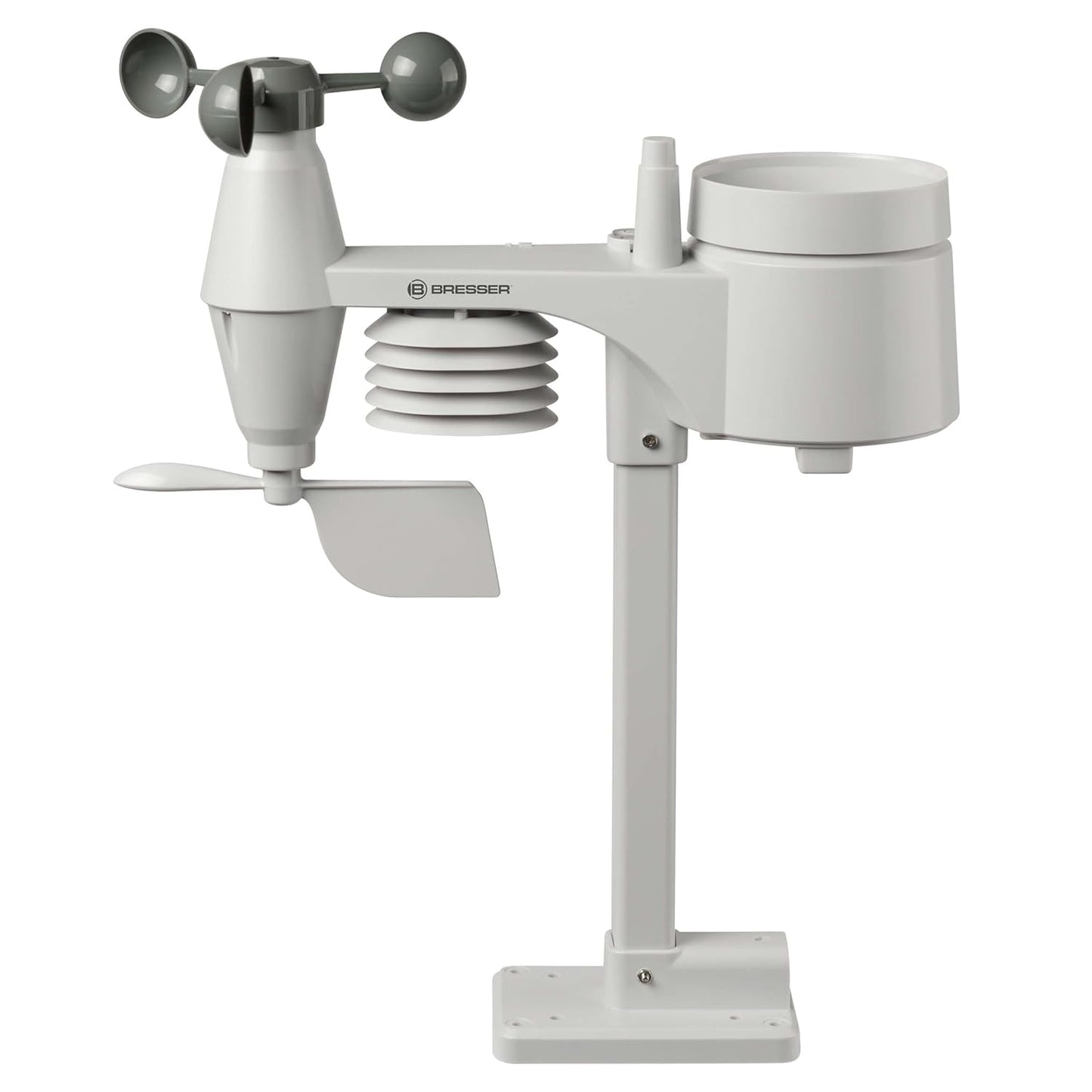 Wetter Center 5-in-1