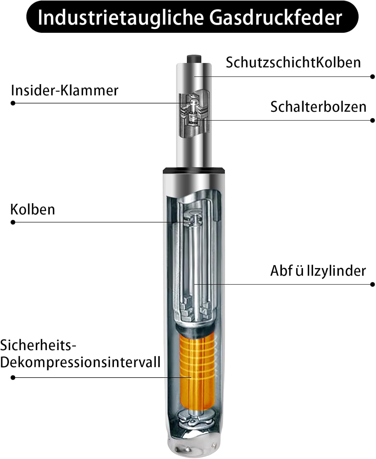 Gasdruckfeder für Bürostühle, Silber