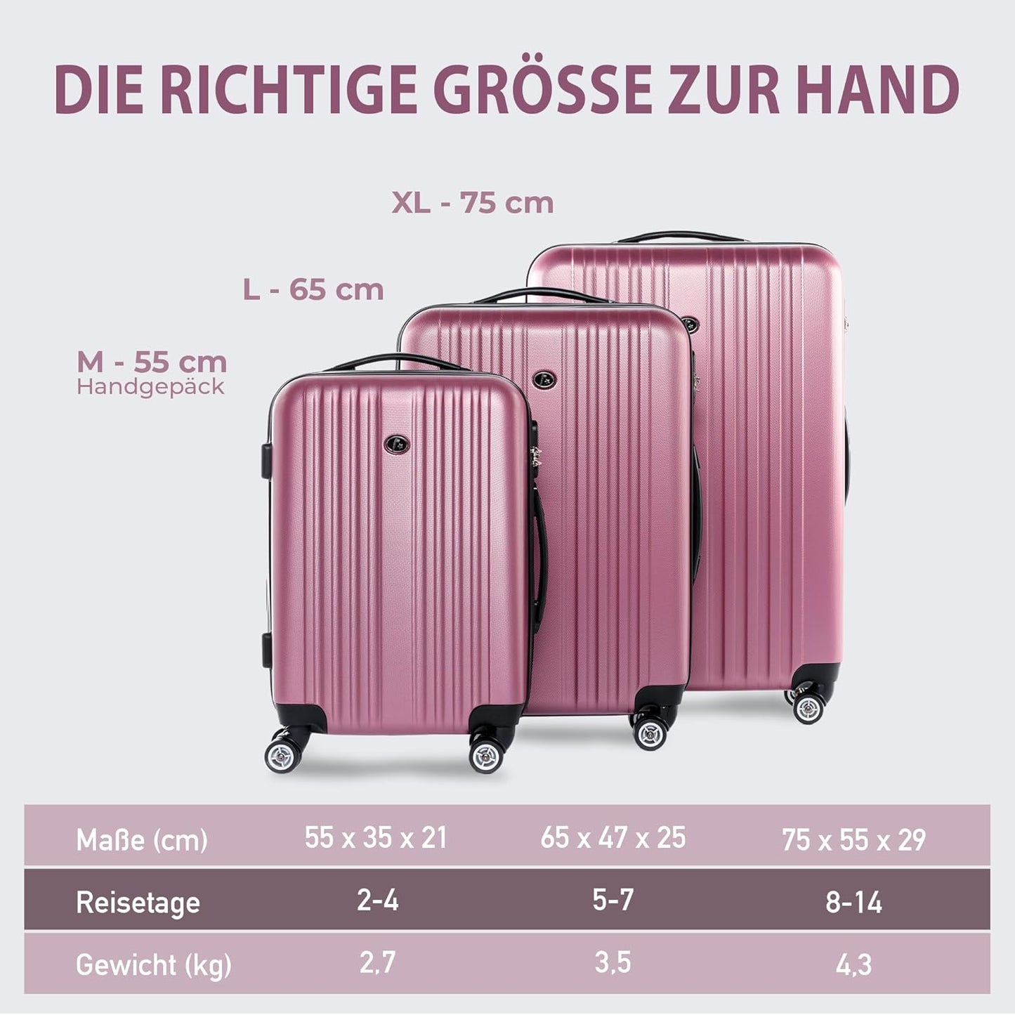 3-teiliges Hartschalenkoffer-Set "Toulouse", 3er Set English Rose