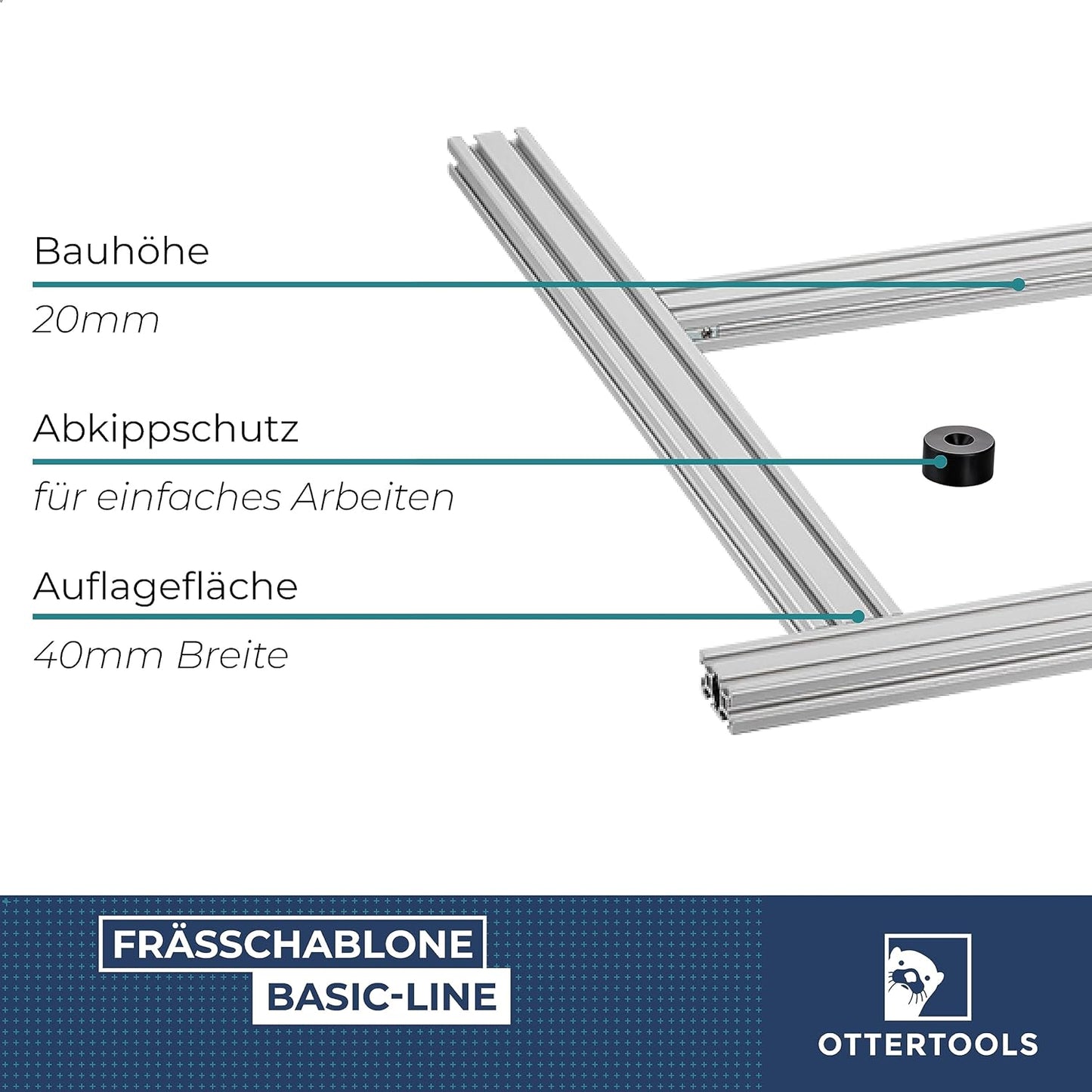 Frässchablone für rechteckige Ausschnitte (300x300mm), Frässchablone Basic 300 x 300