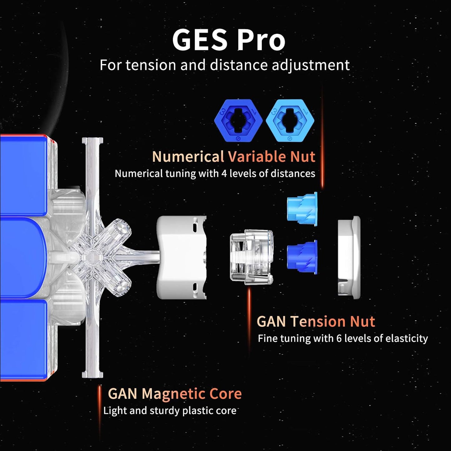 GAN 11 M Pro Zauberwürfel, Glossy - UV Coated (Primary Internal)