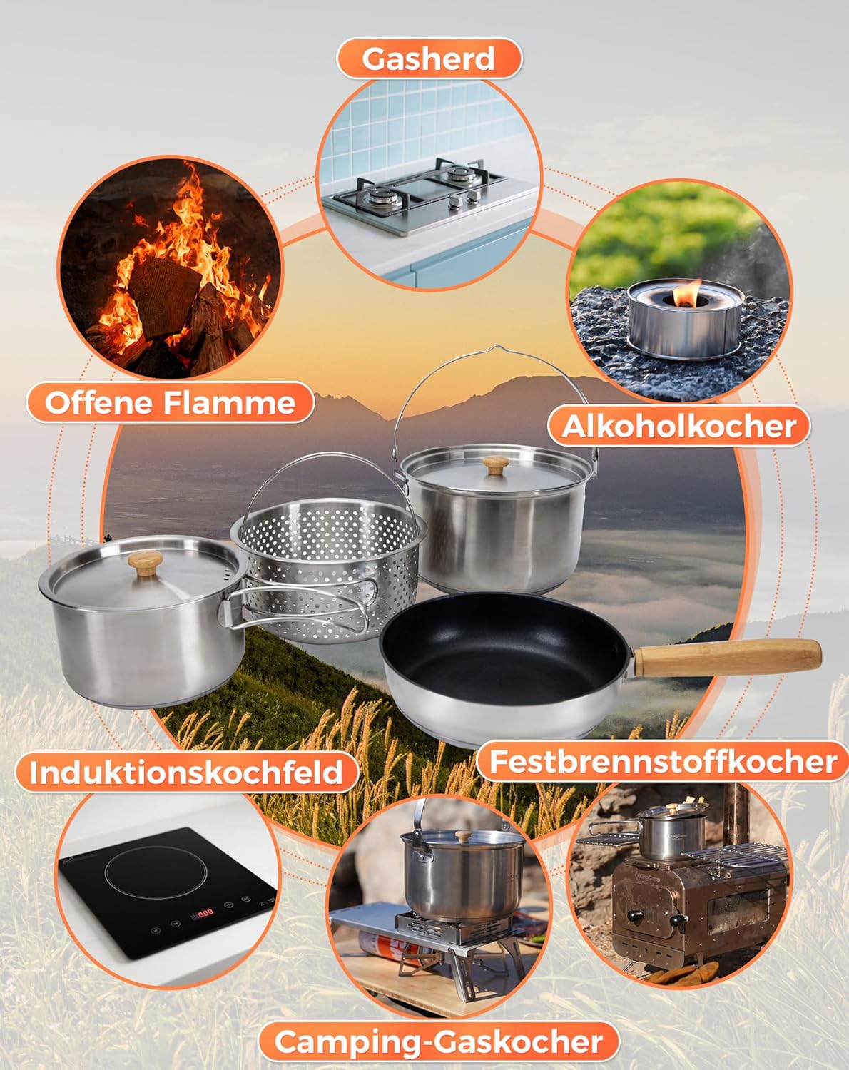4-teiliges Camping-Kochgeschirr-Set, 4-teiliges set