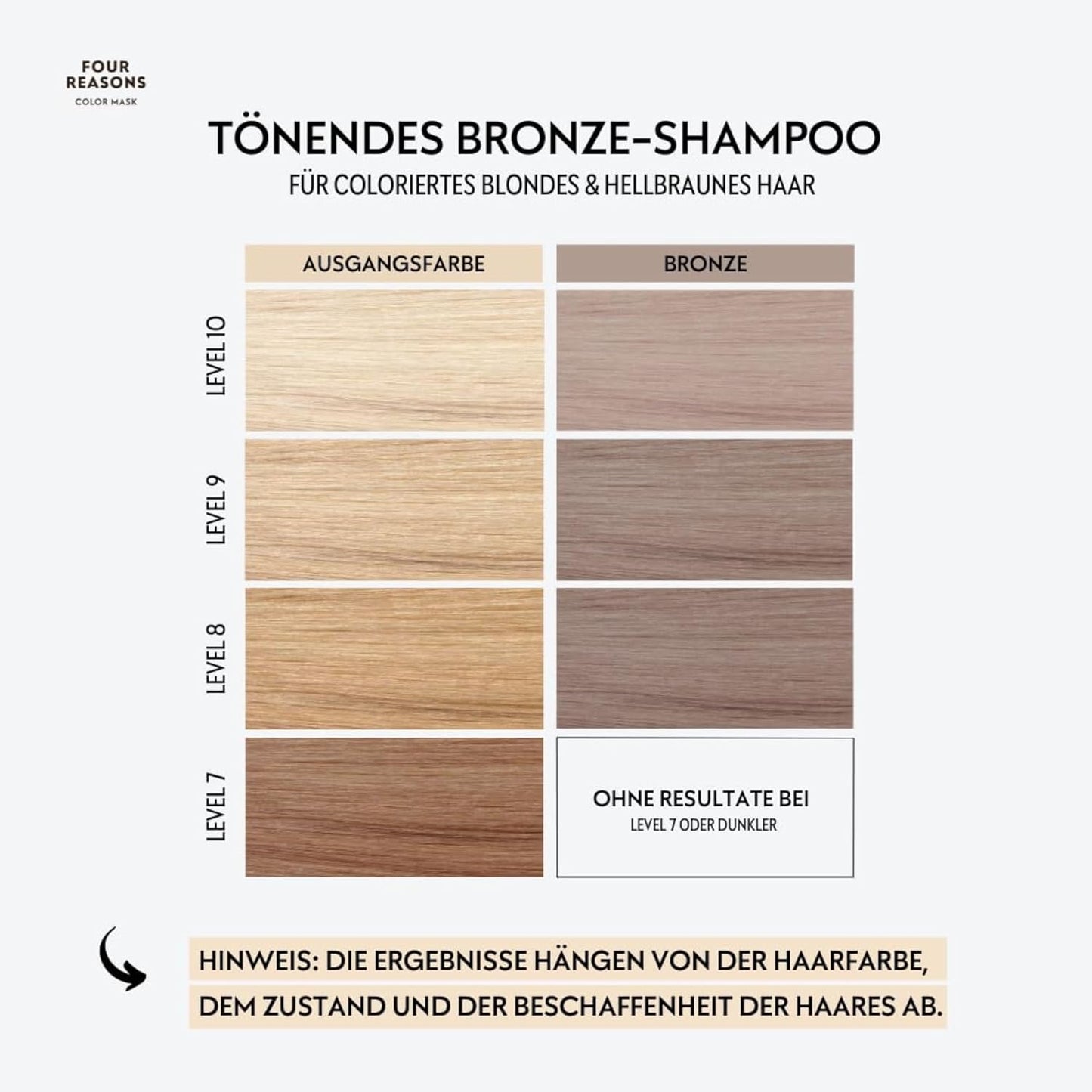 Haartönung Conditioner - Bronze, Bronze