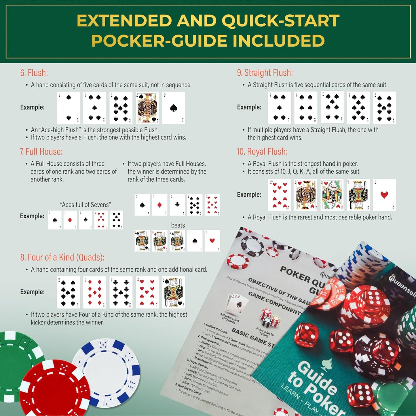 Pokerkoffer Set mit 300 Chips und Zubehör