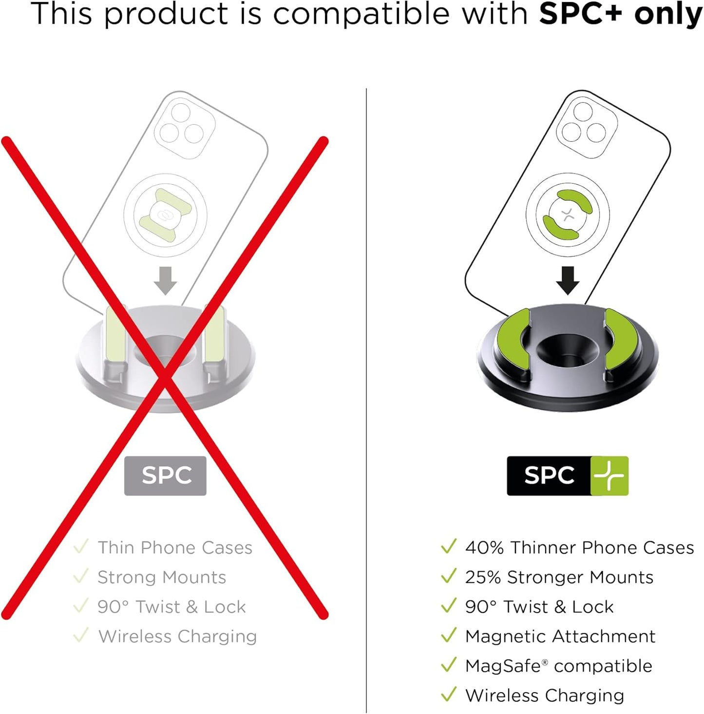 Universalhalterung SPC+
