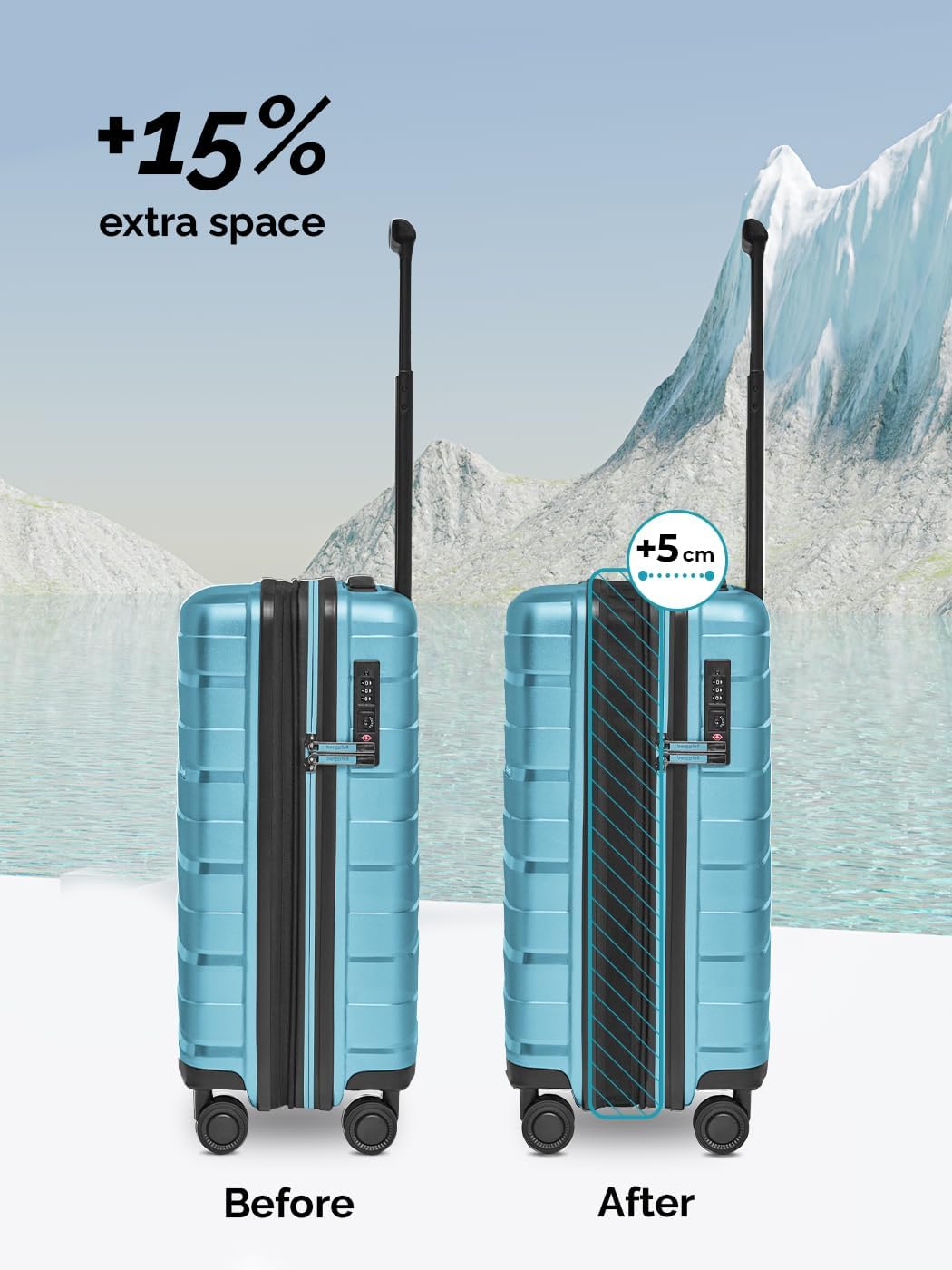 Kleiner Hartschalen Kabinen-Koffer, Glacier Blue Metallic Koffer S (55 cm) erweiterbar