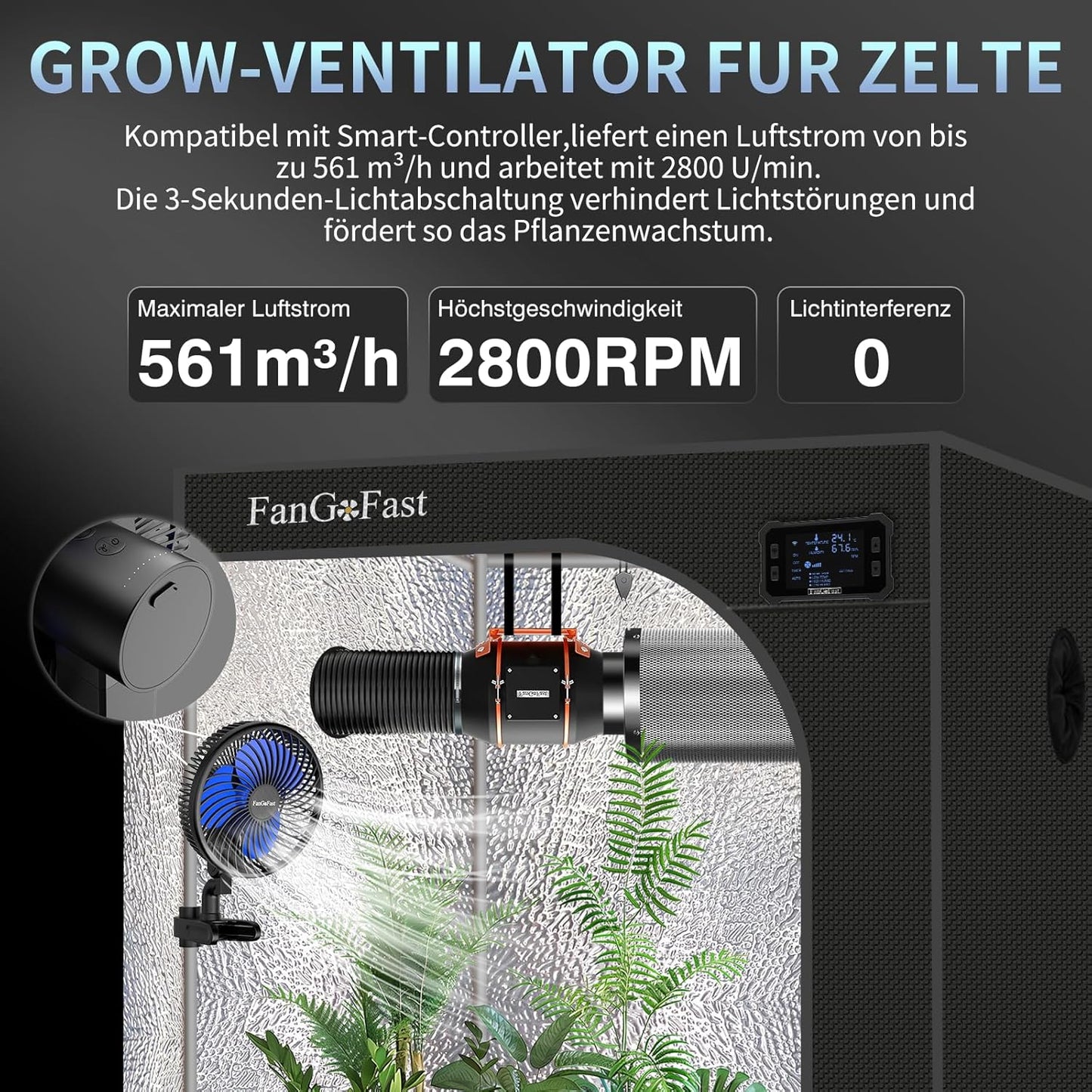 Oszillierender Clip-Ventilator für Growzelt