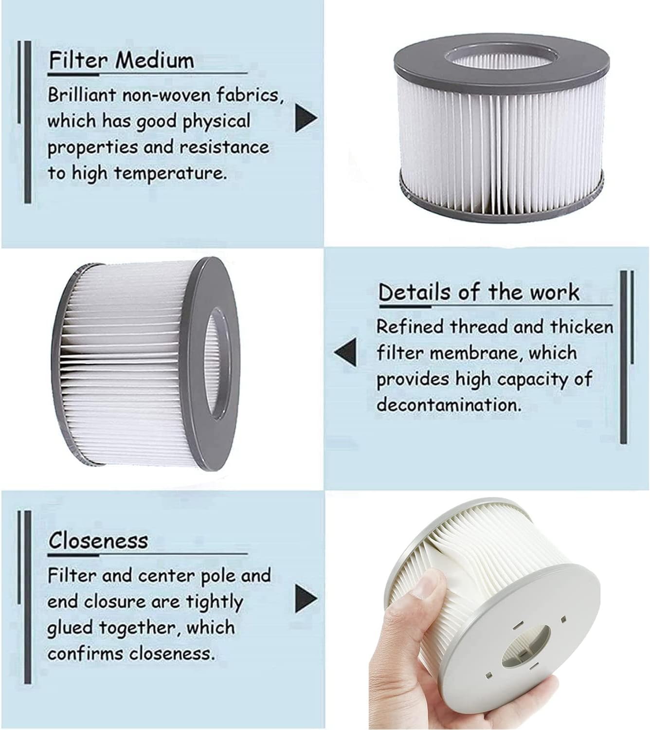 12er-Set Ersatzfilter für MSPA Whirlpool, 12pcs