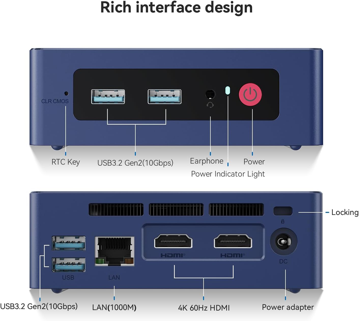 S12 Mini PC mit Alder Lake N95, 12 GB RAM, Dual HDMI, Blau