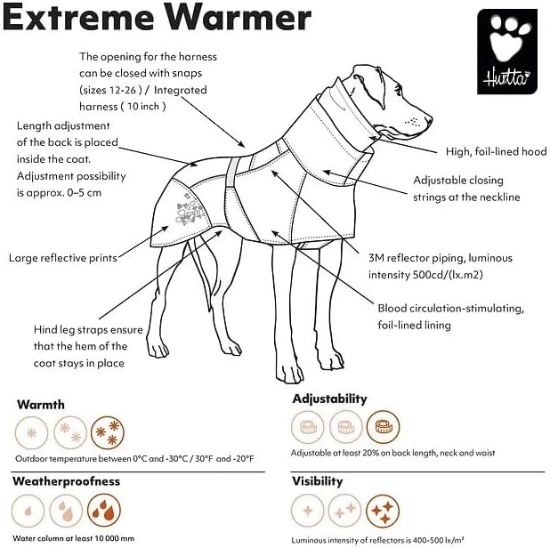 Warmer Hundemantel, 22 in grau