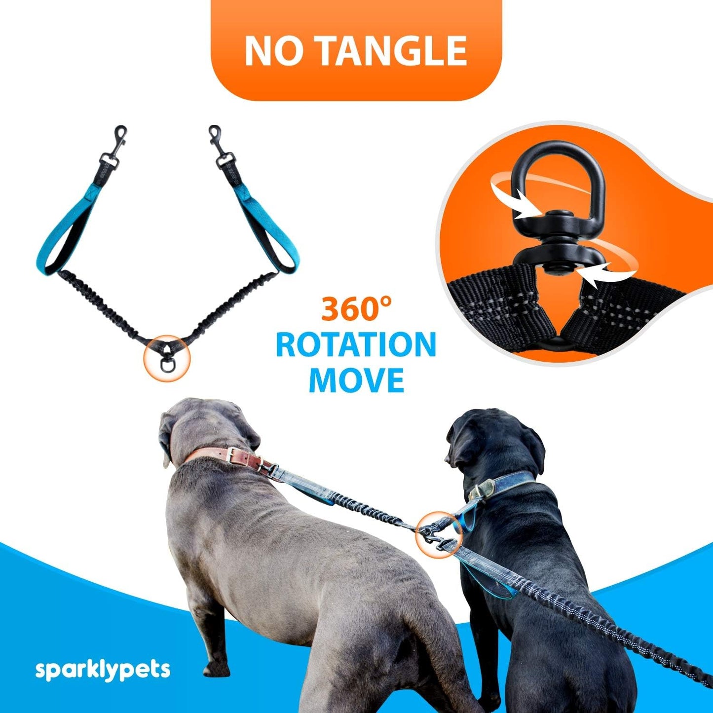 Joggingleine für zwei Hunde, Blau / Für zwei Hunde