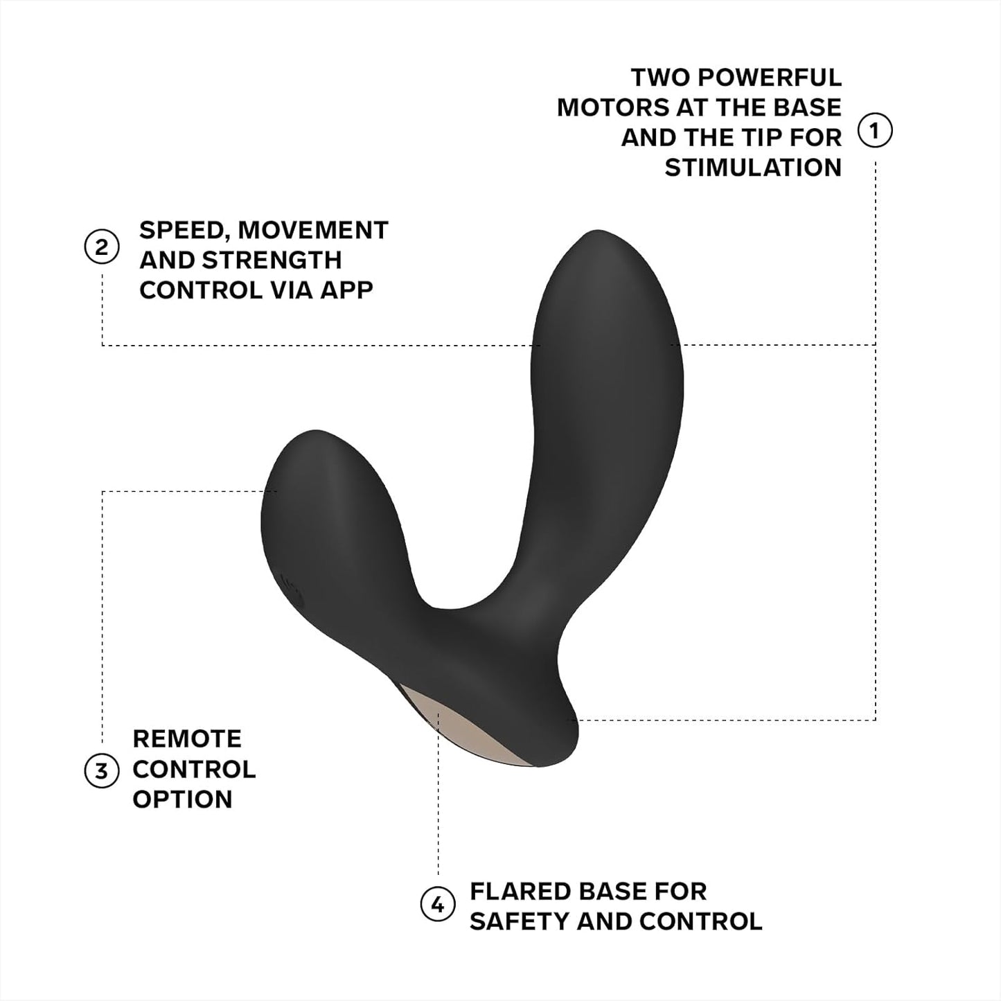 Hugo 2 Prostata Vibrator mit App und 10 Modi, Black