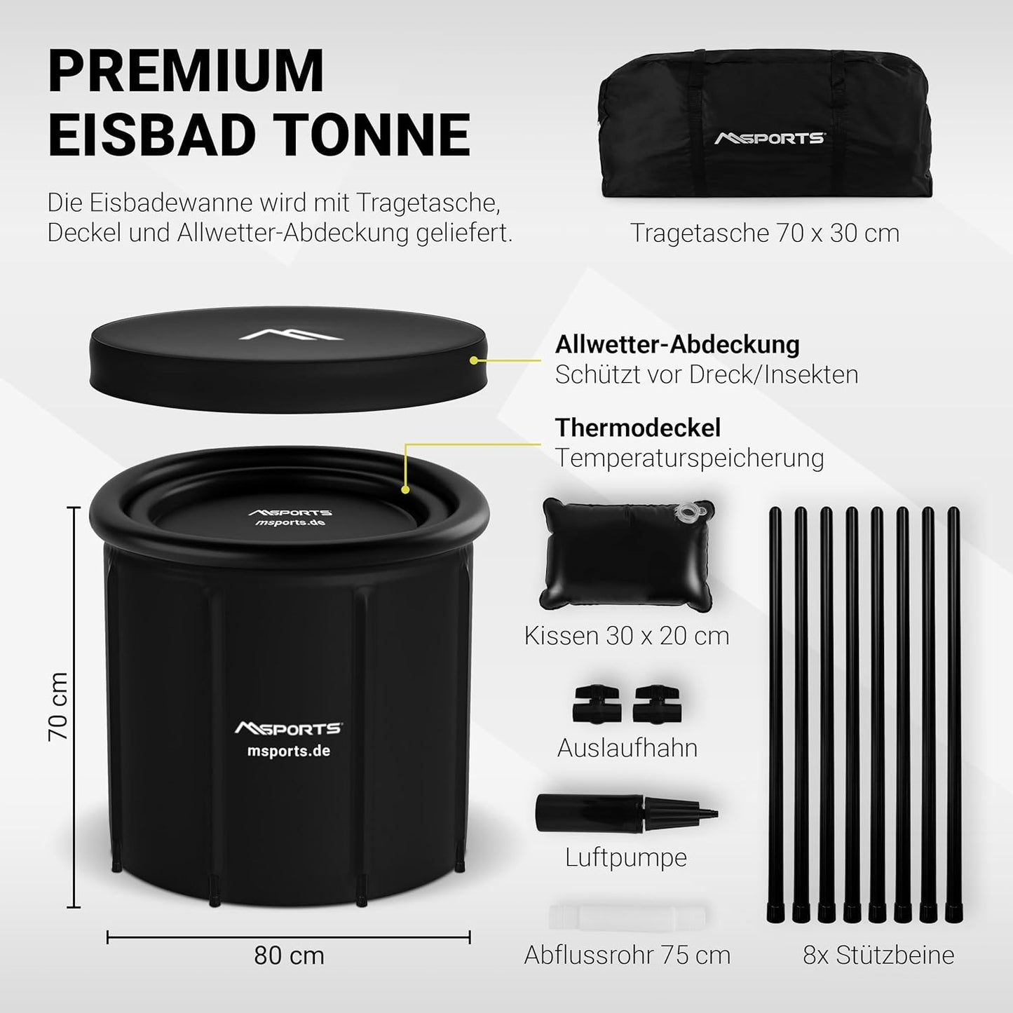 Eisbad-Set