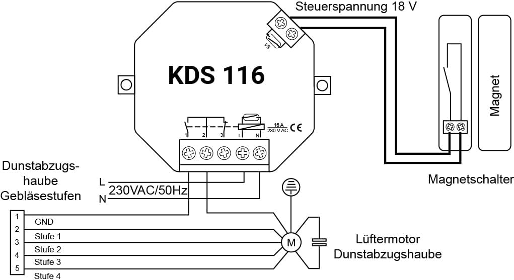 Kabel-Dunstabzugsteuerung KDS 116