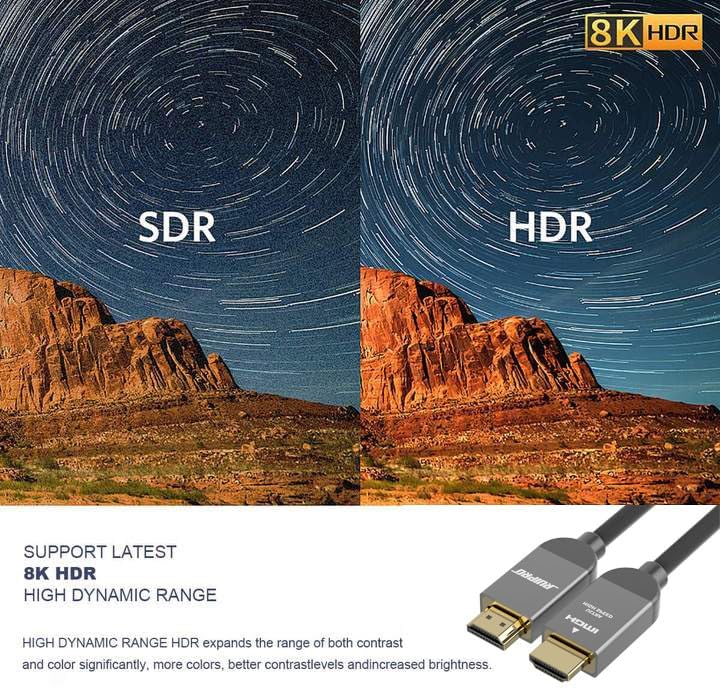 8K HDMI 2.1 Kabel Ultra HD High Speed 48Gbps, Grey 5M