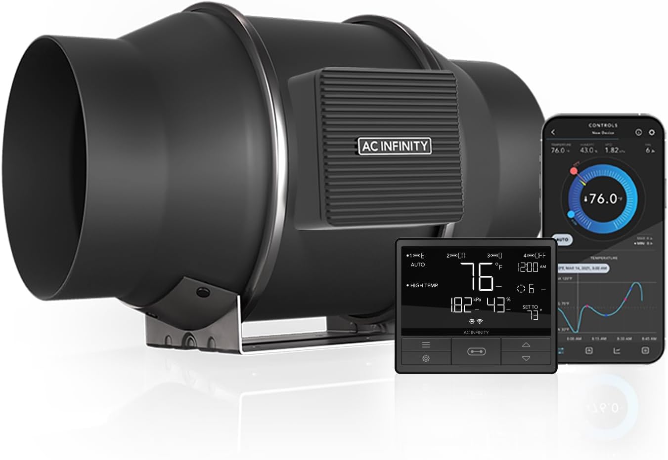 Cloudline T6 - Inline-Duct-Ventilator mit Controller