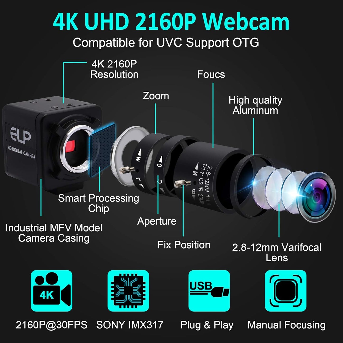 4K Ultra HD Webcam mit Zoom-Objektiv (5-50mm), 4K 2160P IMX317 Sensor