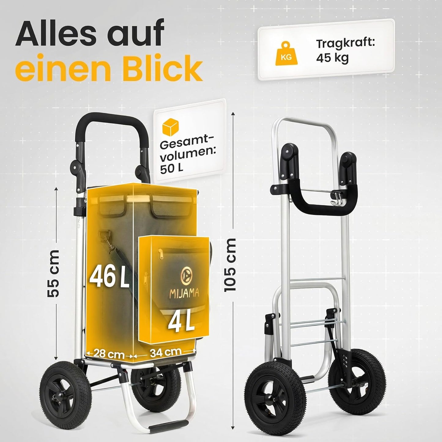 Einkaufstrolley mit Kühlfach, Dunkelgrün