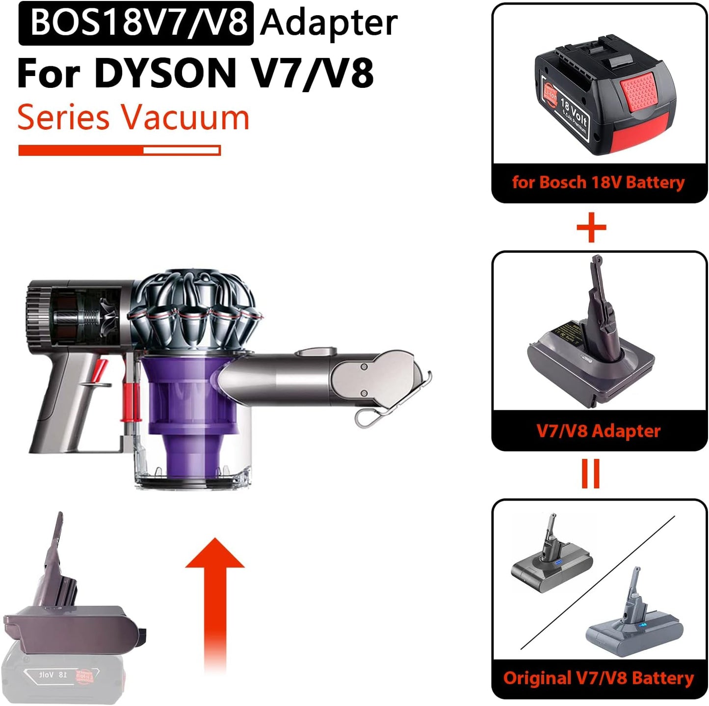 Akku Adapter für Dyson V7 und V8