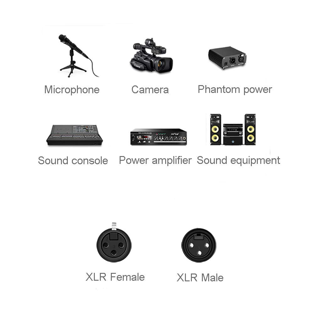 2-teiliges XLR Mikrofonkabel-Set, 1M XLR cable(A pair)